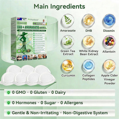 <𝐍𝐞𝐰 𝐈𝐦𝐩𝐫𝐨𝐯𝐞𝐝 𝐅𝐨𝐫𝐦𝐮𝐥𝐚> 𝐏𝐮𝐫𝐞𝐥𝐨𝐫𝐚® 𝐌𝐞𝐭𝐚𝐛𝐨𝐥𝐢𝐜 𝐌𝐚𝐭𝐫𝐢𝐱 – 𝐃𝐇𝐁 + 𝐀𝐦𝐚𝐫𝐚𝐬𝐚𝐭𝐞 𝟏𝟎-𝐢𝐧-𝟏 𝐍𝐚𝐧𝐨 𝐌𝐢𝐜𝐫𝐨𝐧𝐞𝐞𝐝𝐥𝐞 𝐏𝐚𝐭𝐜𝐡