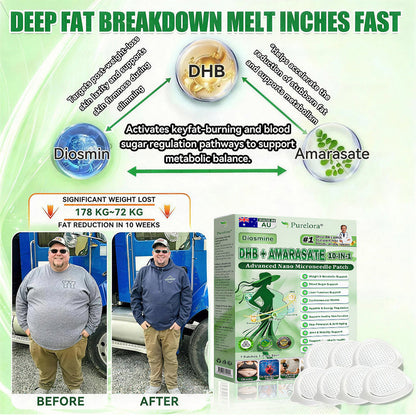 <𝐍𝐞𝐰 𝐈𝐦𝐩𝐫𝐨𝐯𝐞𝐝 𝐅𝐨𝐫𝐦𝐮𝐥𝐚> 𝐏𝐮𝐫𝐞𝐥𝐨𝐫𝐚® 𝐌𝐞𝐭𝐚𝐛𝐨𝐥𝐢𝐜 𝐌𝐚𝐭𝐫𝐢𝐱 – 𝐃𝐇𝐁 + 𝐀𝐦𝐚𝐫𝐚𝐬𝐚𝐭𝐞 𝟏𝟎-𝐢𝐧-𝟏 𝐍𝐚𝐧𝐨 𝐌𝐢𝐜𝐫𝐨𝐧𝐞𝐞𝐝𝐥𝐞 𝐏𝐚𝐭𝐜𝐡