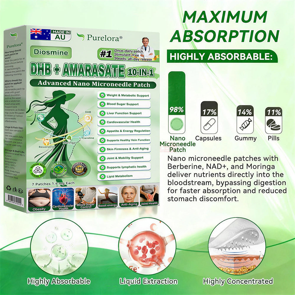 <𝐍𝐞𝐰 𝐈𝐦𝐩𝐫𝐨𝐯𝐞𝐝 𝐅𝐨𝐫𝐦𝐮𝐥𝐚> 𝐏𝐮𝐫𝐞𝐥𝐨𝐫𝐚® 𝐌𝐞𝐭𝐚𝐛𝐨𝐥𝐢𝐜 𝐌𝐚𝐭𝐫𝐢𝐱 – 𝐃𝐇𝐁 + 𝐀𝐦𝐚𝐫𝐚𝐬𝐚𝐭𝐞 𝟏𝟎-𝐢𝐧-𝟏 𝐍𝐚𝐧𝐨 𝐌𝐢𝐜𝐫𝐨𝐧𝐞𝐞𝐝𝐥𝐞 𝐏𝐚𝐭𝐜𝐡