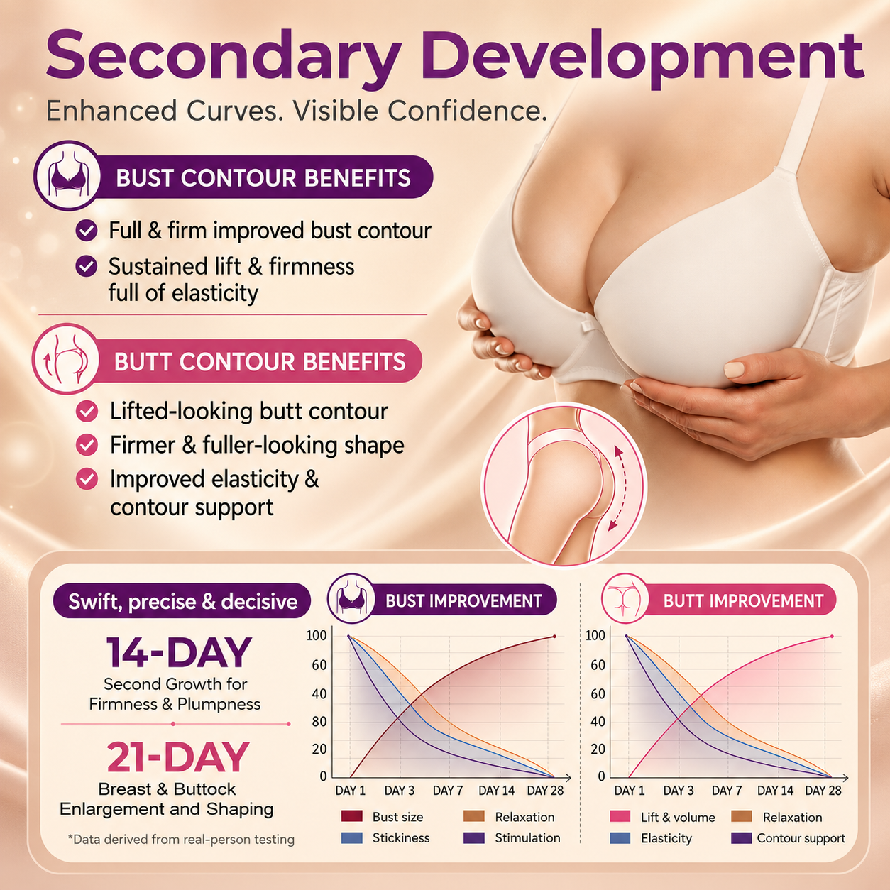 💥ÉCLANCIER® 💥Targeted Breast Enhancement Advanced Nano Microneedle Patch💥💥💥